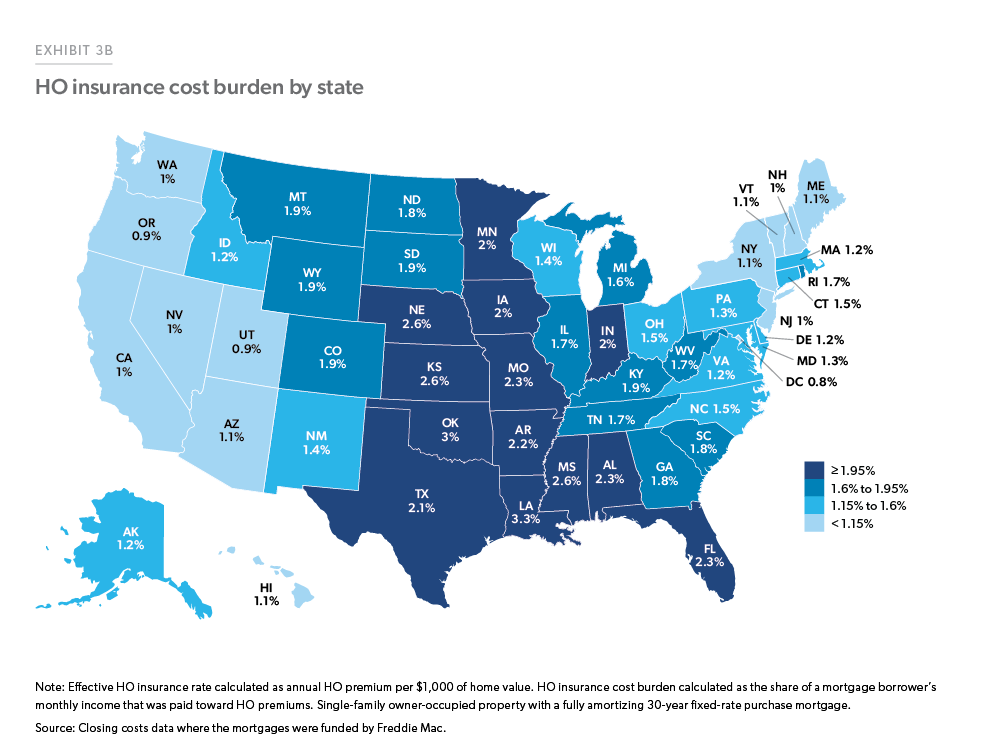 Exhibit 3B: HO insurance cost burden by state