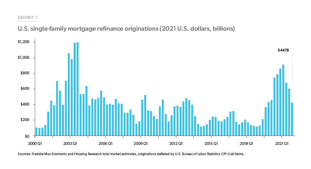 US consumer borrowing up $16.2 billion in September