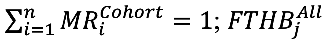 formula