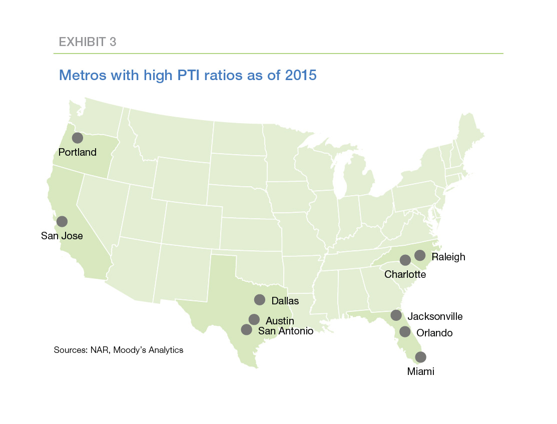 Map showing Metros with high PTI ratios as of 2015