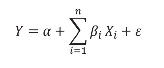 A.2 Methodology for projecting household formation