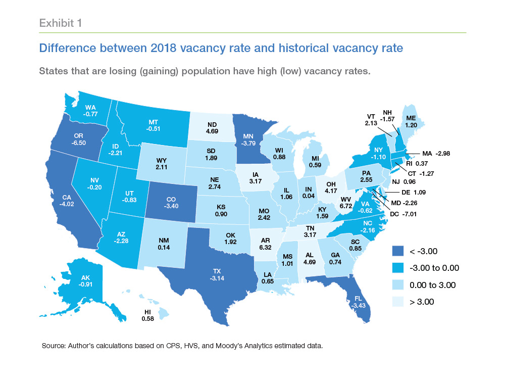 Color map showing difference between 2018 vacancy rate and historical vacancy rate