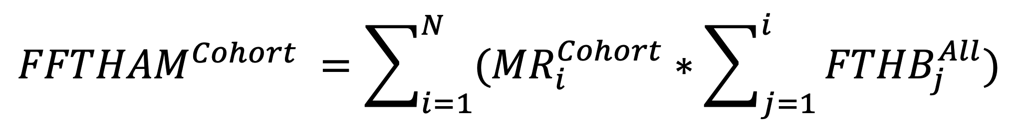 Equation 1