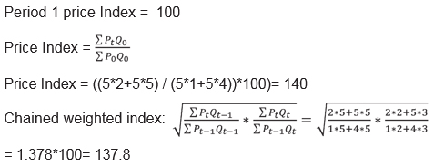 Price index formula