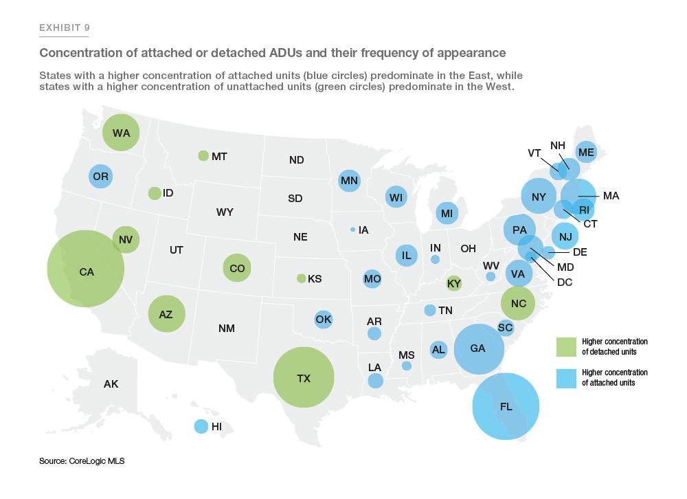 Exhibit 9 : Showing concentration of attached or detached ADUs and their frequency of appearance