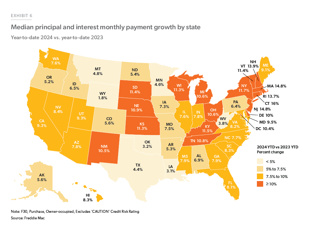 Exhibit 6: Median principal and interest monthly payment growth by state - Exhibit 6: Median principal and interest monthly payment growth by state 