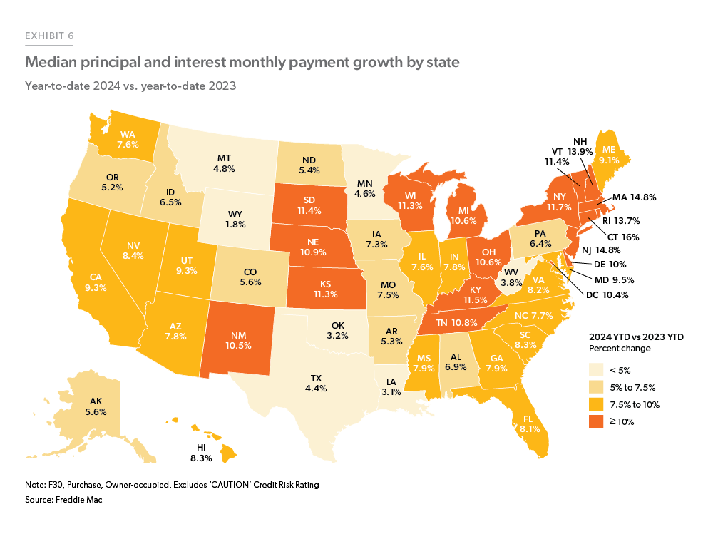 Exhibit 6: Median principal and interest monthly payment growth by state - Exhibit 6: Median principal and interest monthly payment growth by state
