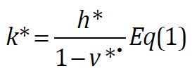 Supply and demand formula